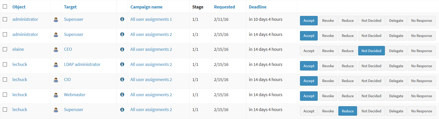 midpoint 3.4 cert reviewer decisions