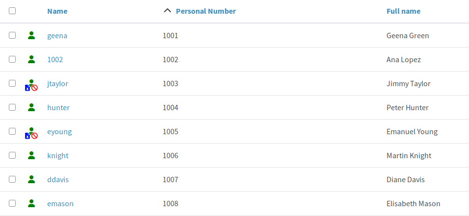 List of midPoint users after the import of usernames from AD. Notice that their primary identifier (`name`) has changed to their respective AD usernames.