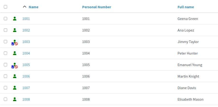 List of midPoint users before the import of usernames from AD
