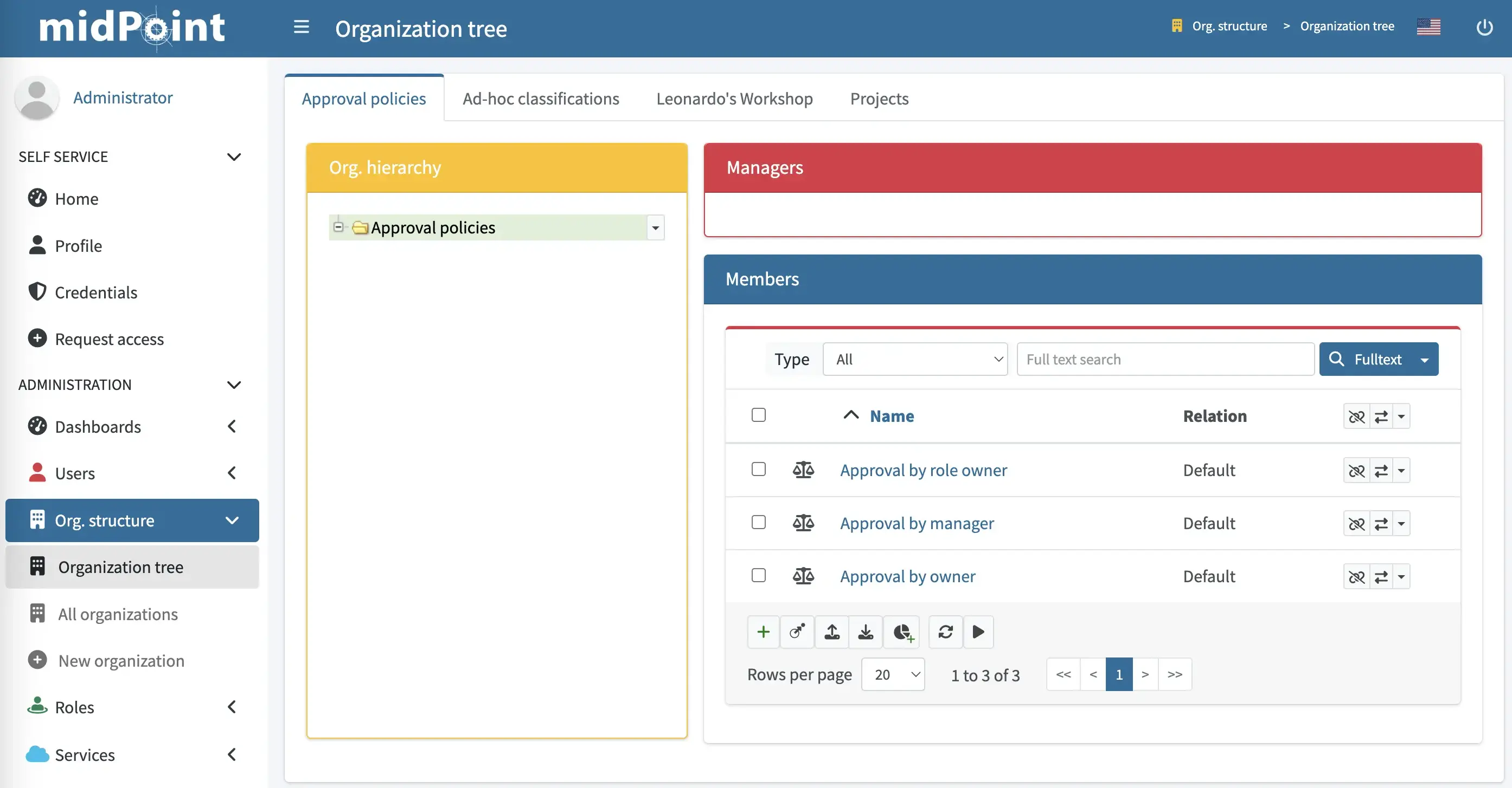 Org structure shows available policies