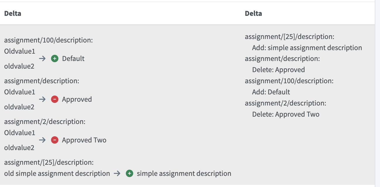 Example output when searching for `assignment/description`