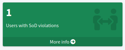 Compliance dashboard SoD violations