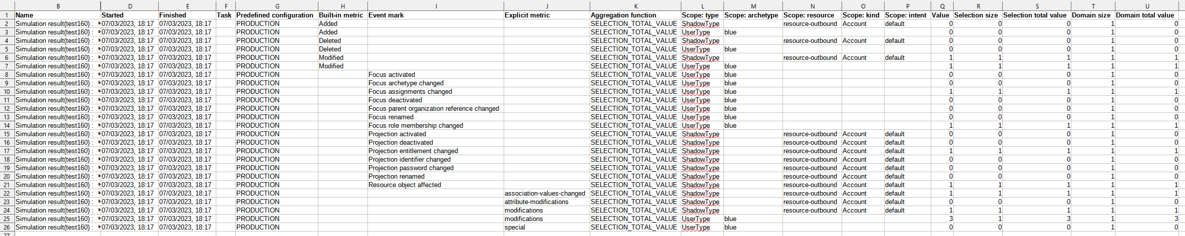 Example report