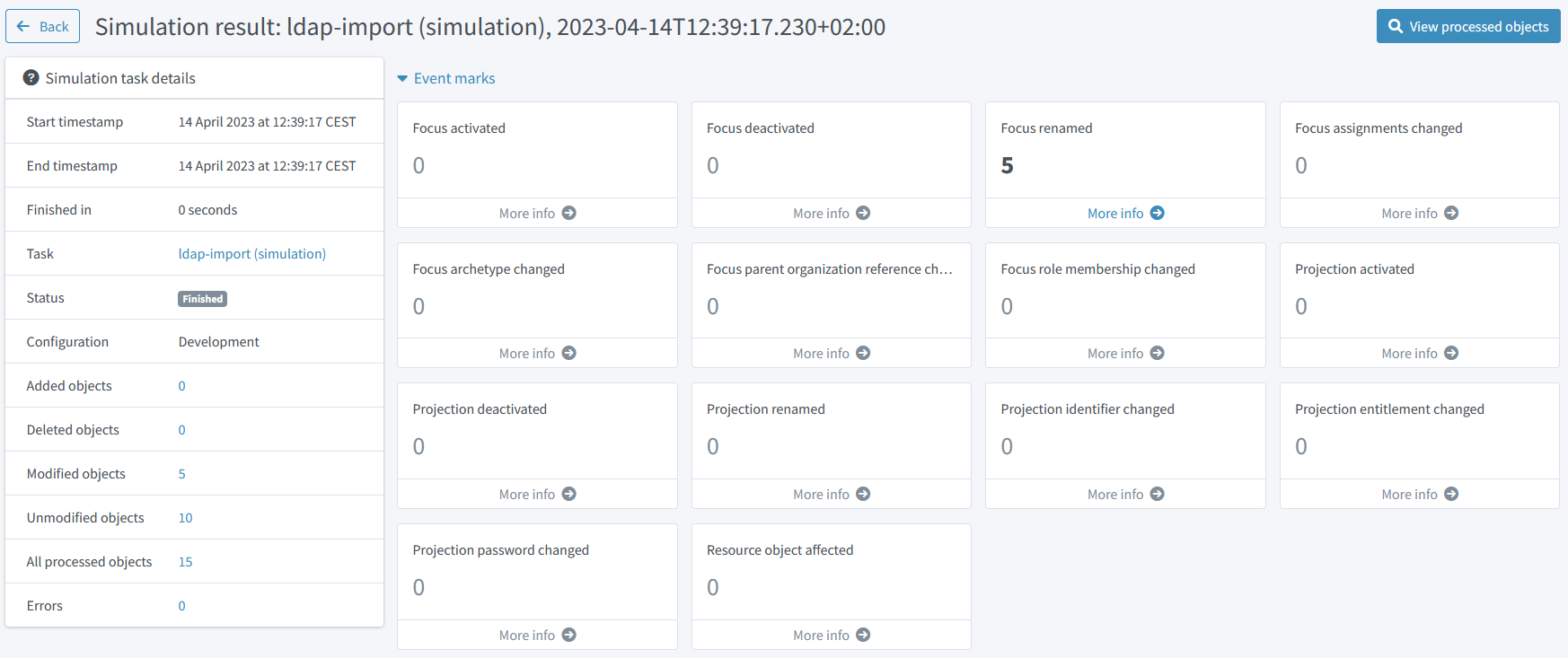 Simulation result after simulated import of usernames